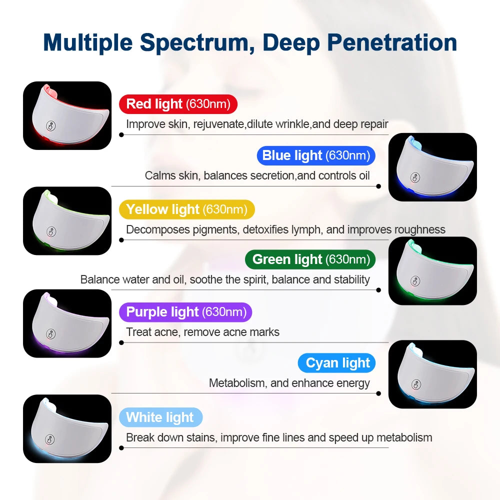 LED Face & Neck Rejuvenation Mask