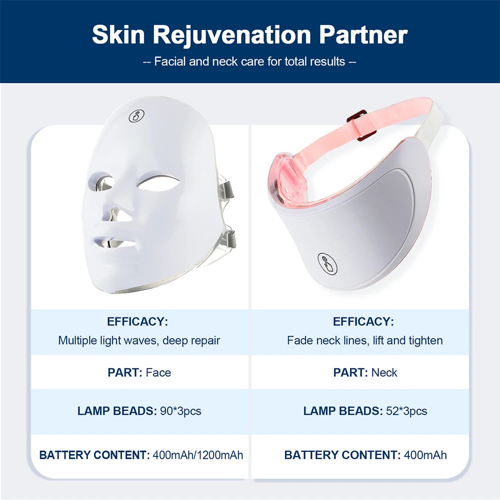 LED Face & Neck Rejuvenation Mask