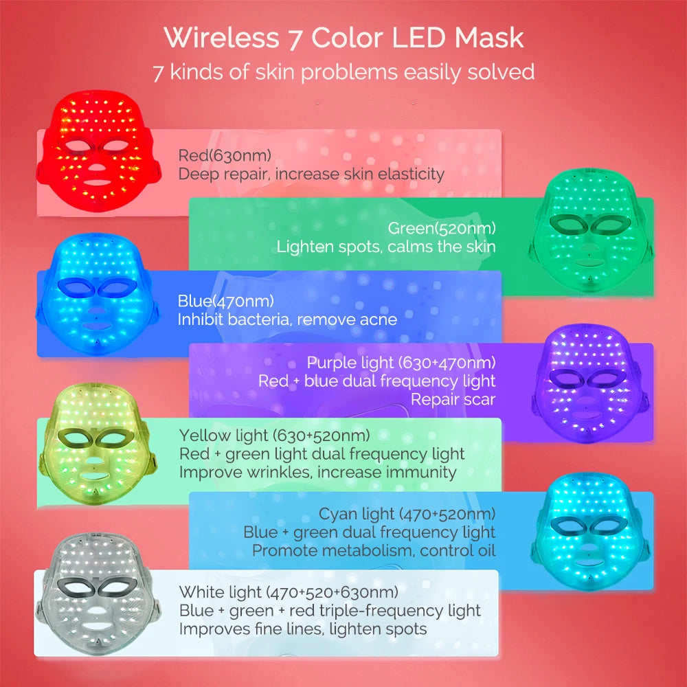 LED Face & Neck Rejuvenation Mask