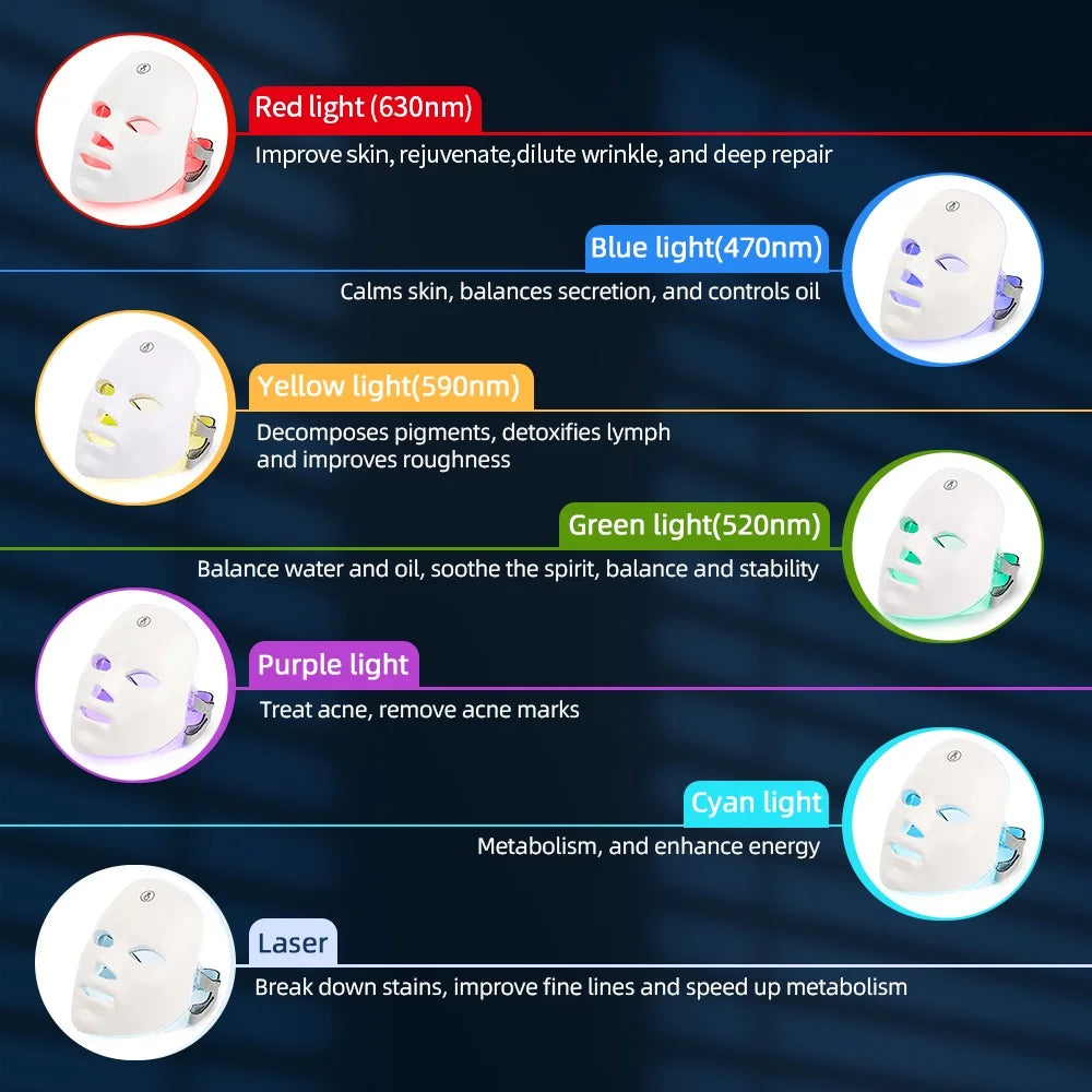 LED Face & Neck Rejuvenation Mask